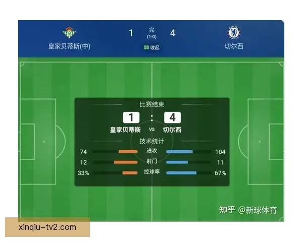 拜仁慕尼黑对阵切尔西欧战经典再燃蓝军能否阻挡德甲巨人冲击荣耀 拜仁慕尼黑对阵切尔西欧战经典再燃蓝军能否阻挡德甲巨人冲击荣耀