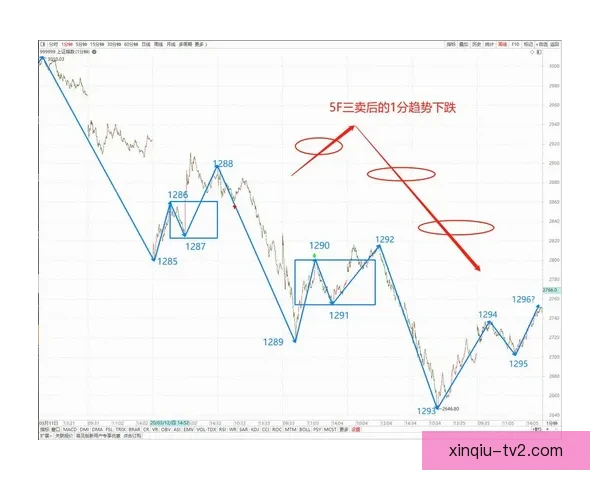 FC圣乔治一比二不敌马可尼比赛复盘与关键转折分析全景解读